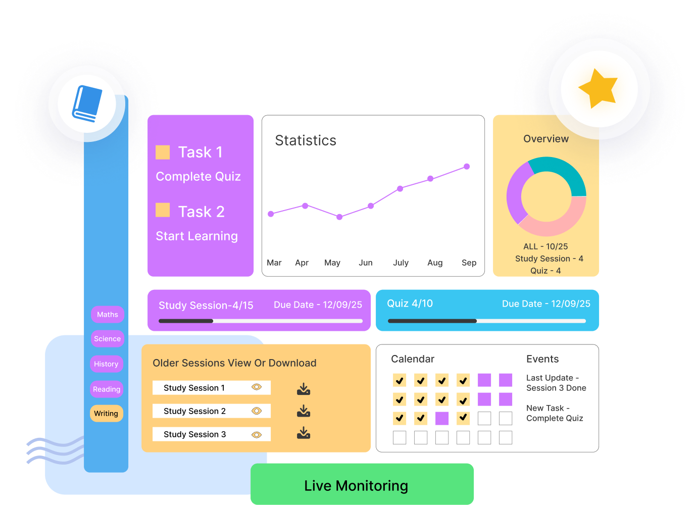 Parent Dashboard & Reports